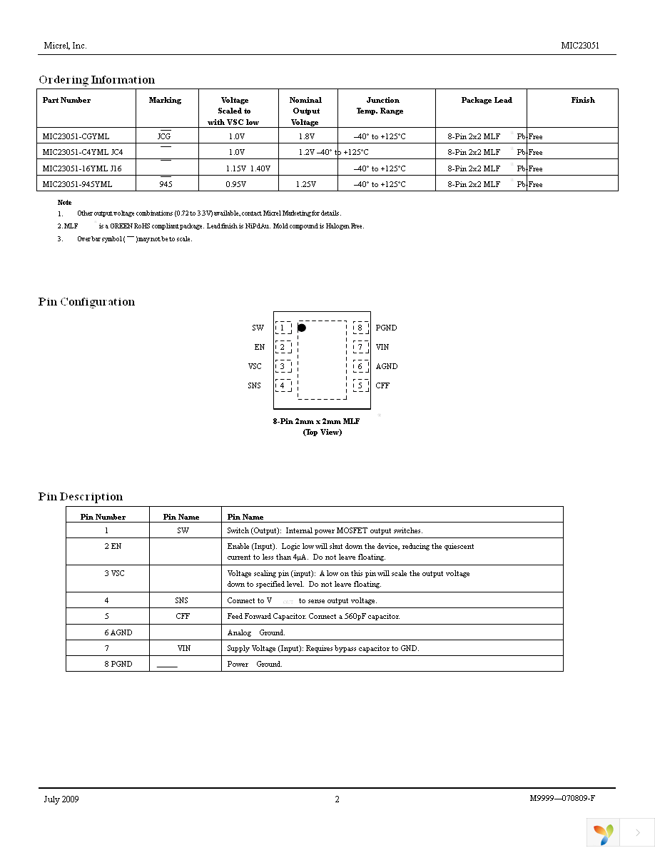 MIC23051-CGYML TR Page 2